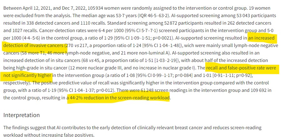  EDITH: Lower Health Care Costs Using AI For Breast Cancer Screenings