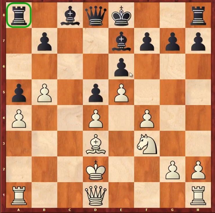 AlphaZero Chess Engine: The Ultimate Guide