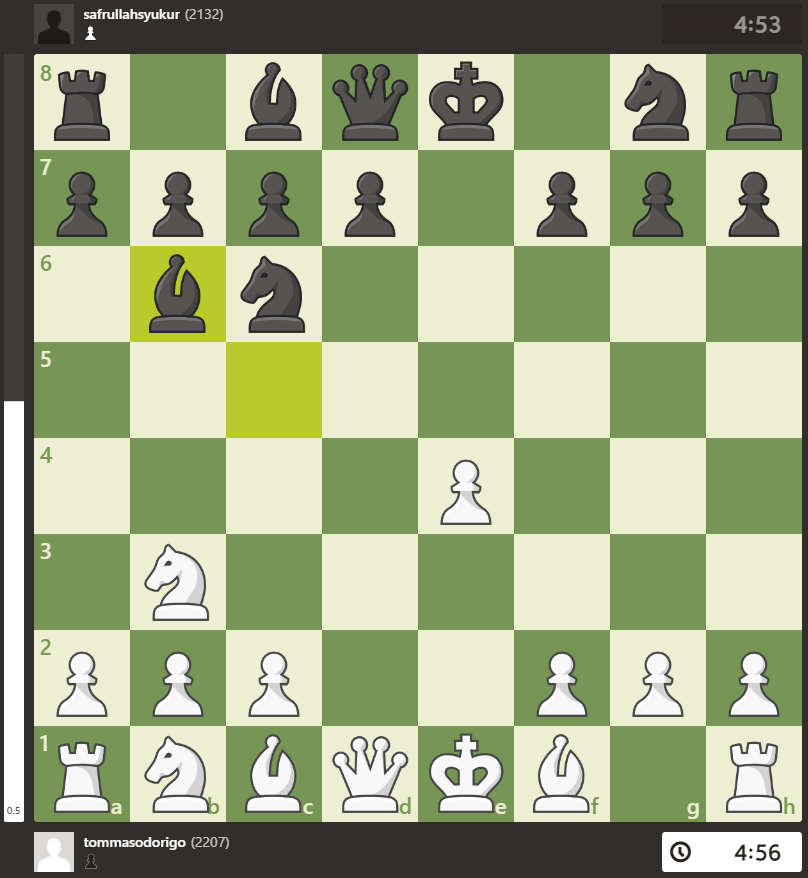 Demystifying Chess Thinking: A simple & useful thinking guide for