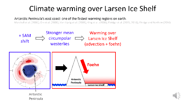 Winds Will Take Out The Larsen C Ice Shelf Before Climate Change Can 