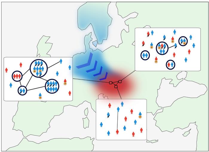 formation_of_differing_forms_of_sixth-century_communities_through_the_convergence_of_migrating_northern_european_and_local_southern_european