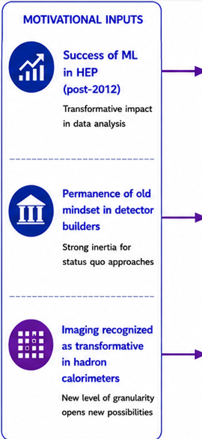 scheme2