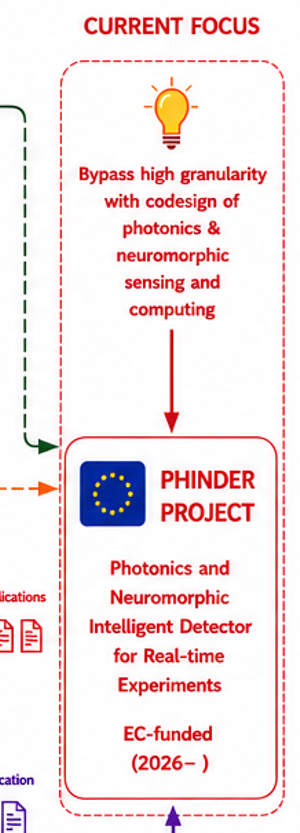 scheme6
