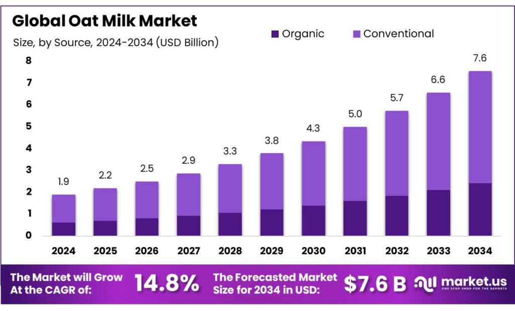 remember_oat_milk