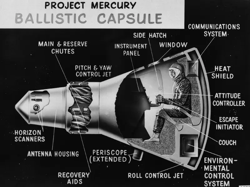 project mercury ballistic capsule
