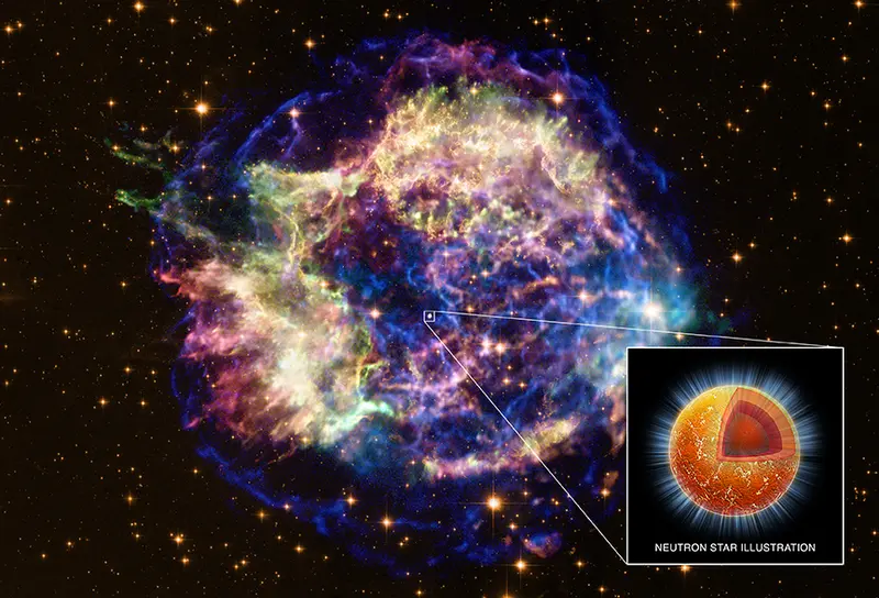 Cas A neutron star Cas A neutron star