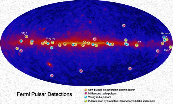 12 new pulsars at Fermi 12 new pulsars at Fermi