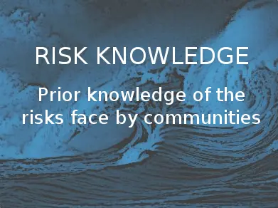Risk knowledge
