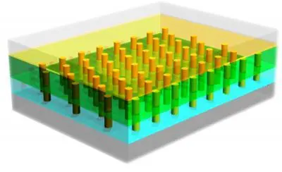 aluminum substrate forms a template for cadmium sulfide nanopillars and is bottom electrode aluminum substrate forms a template for cadmium sulfide nanopillars and is bottom electrode