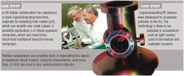 particle physics - why it matters particle physics - why it matters