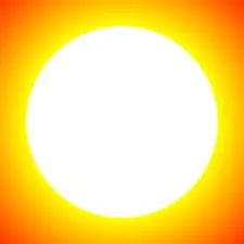 the sun, photo source unknown
