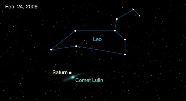 comet lulin comet lulin
