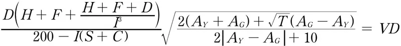 Man-O-Meter Equation