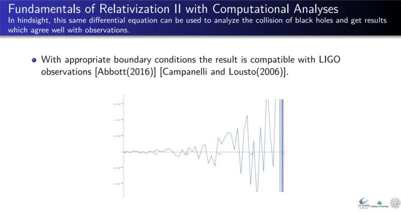 Slide 22