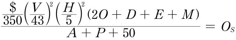 Oscar Score Equation