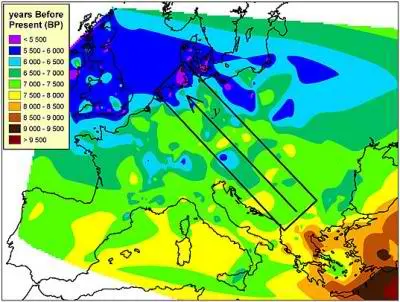Neolithic wave across Europe Neolithic wave across Europe