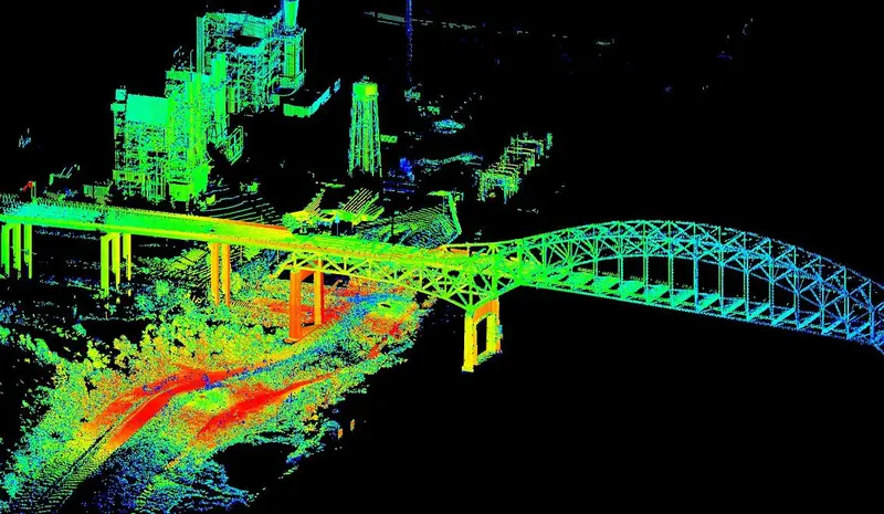 Terrestrial Lidar Scan Terrestrial Lidar Scan