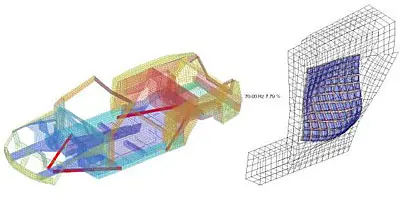SPADD damping struts SPADD damping struts