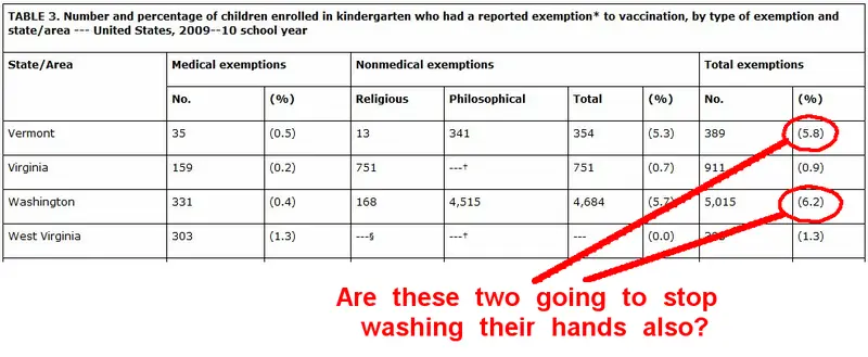 anti-vaccine in washington state anti-vaccine in washington state