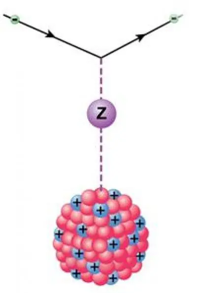 Large Atomic Parity Violation in Ytterbium Large Atomic Parity Violation in Ytterbium