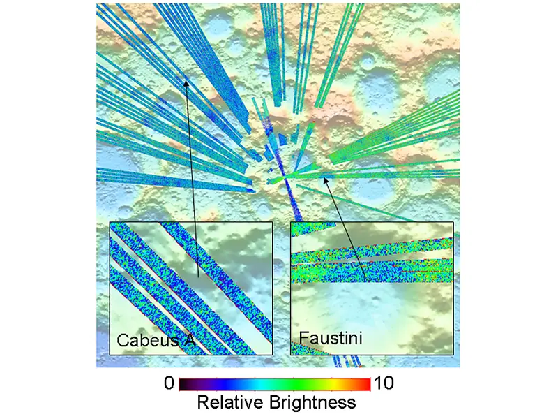 LAMP observations of the faint nightside ultraviolet brightness of the Moon