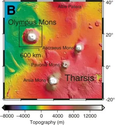 Martian volcano Olympus Mons Martian volcano Olympus Mons
