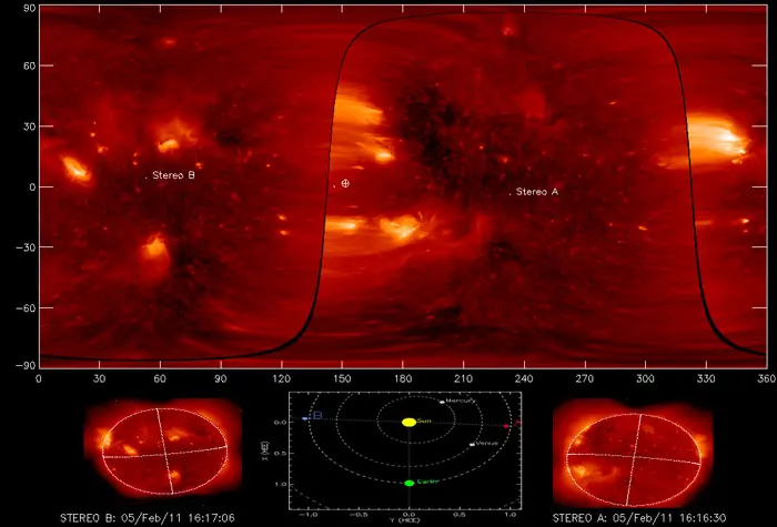 The sun in 3-d The sun in 3-d