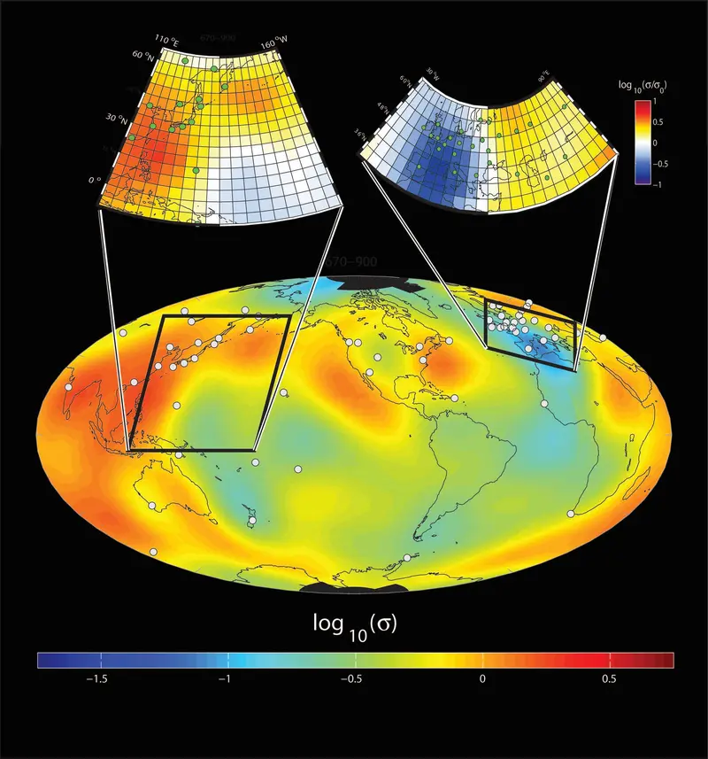 conductivity conductivity