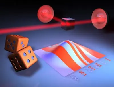 Quantum Random Number Generator Quantum Random Number Generator