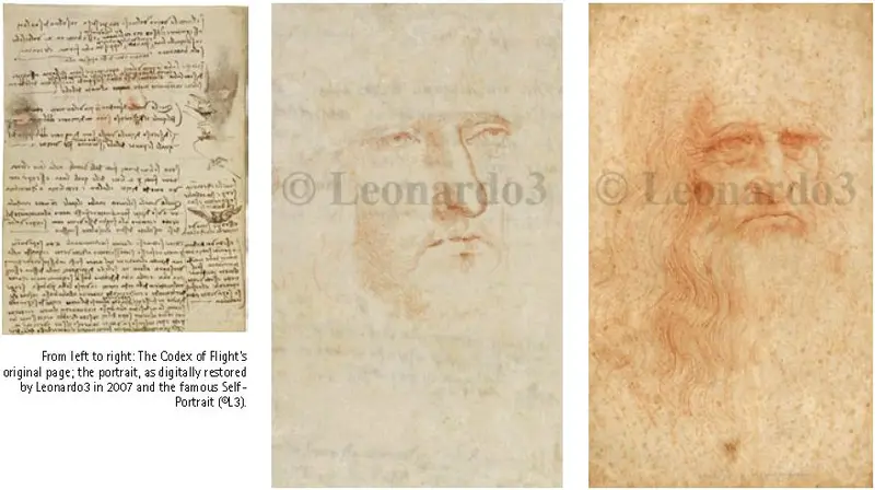 leonardo da vinci codex of flight portrait leonardo da vinci codex of flight portrait