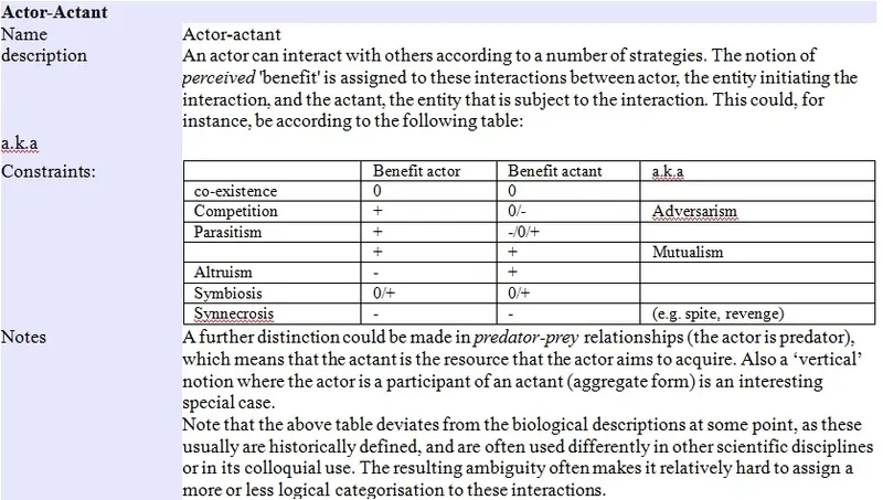 Actor-Actant