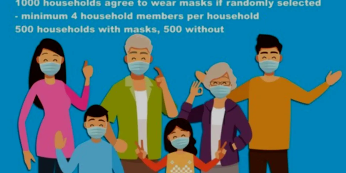 Could High Quality Masks Solve China's COVID Problems? Idea For A Randomized Control Trial Of Masks In Households To Find Out