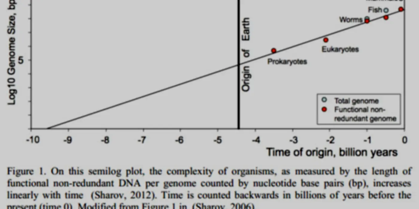 Moore’s Law, The Origin Of Life, And Dropping Turkeys Off A Building