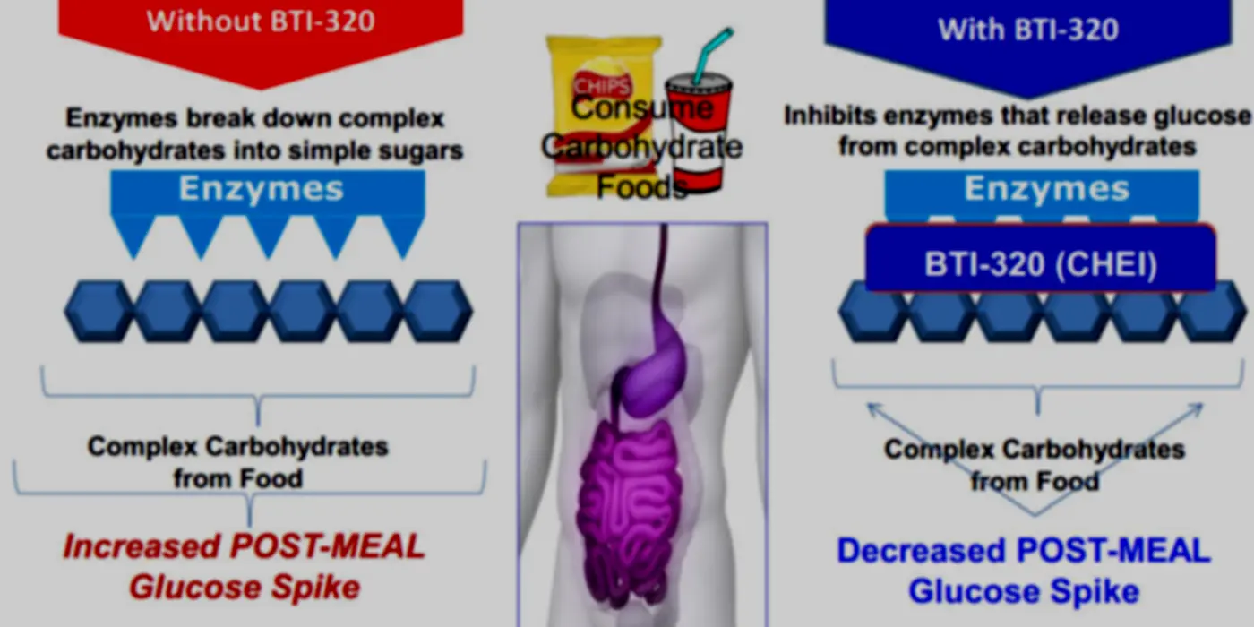 Carbs To Treat Diabetes? Here They Come To Save The Day!