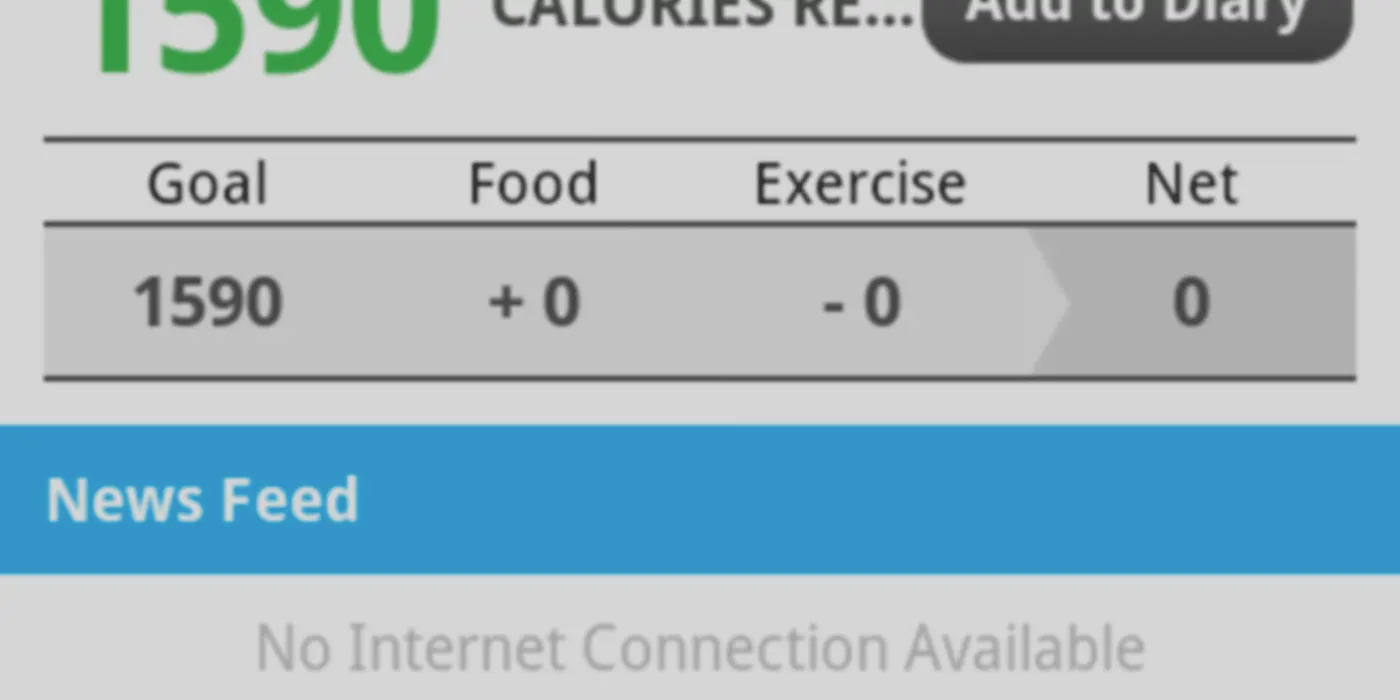 Celiac: My Trendy Experience