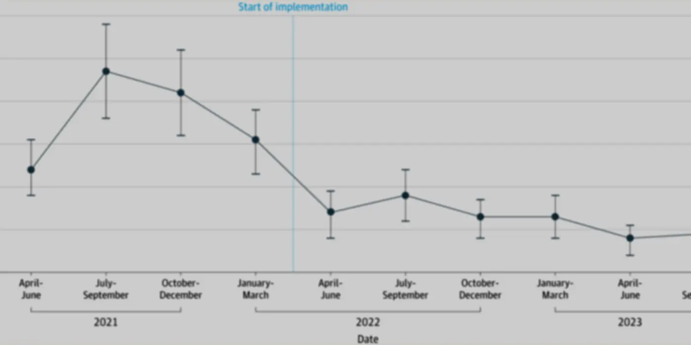 MRSA Infections In Hospitals Are A Problem: This Simple Change Can Help