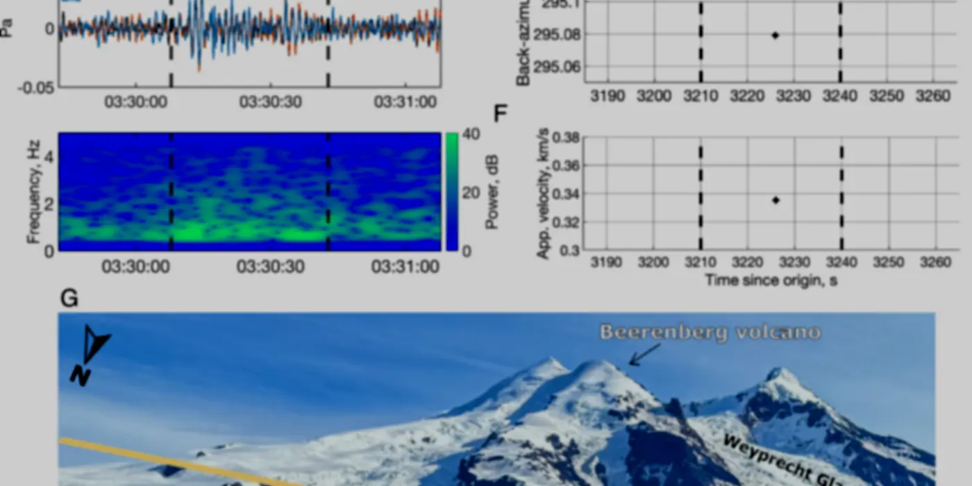 Climate Change Linked To Greater Arctic Earthquakes