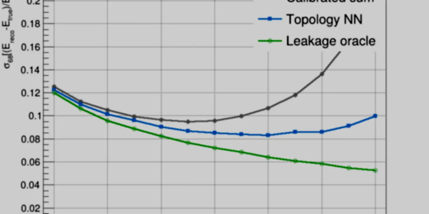 Breaking The Shower Containment Taboo For Hadron Calorimeters