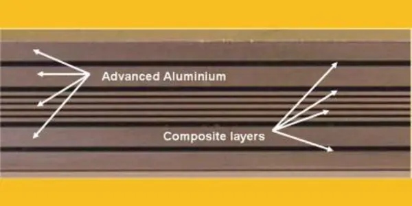 New Aluminium Fiber For Aircraft Could Save Billions, Say Researchers