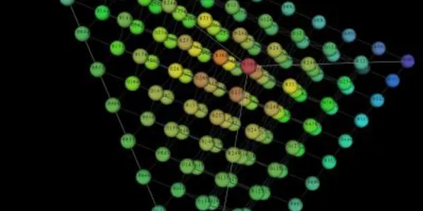 Geometrical Music Theory - The Fabric Of Sound Gets Translated Into Geometry
