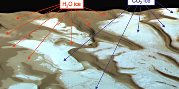 The Origin Of Ice At The South Pole Of Mars