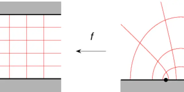 140 Year-Old Schwarz-Christoffel Math Problem Solved
