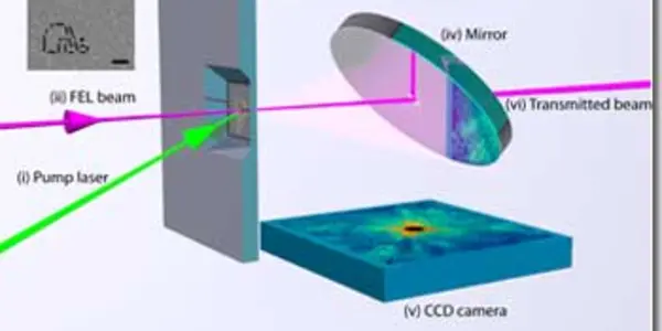 Aerogel 'Liquid Smoke' Gets A 3-D Image