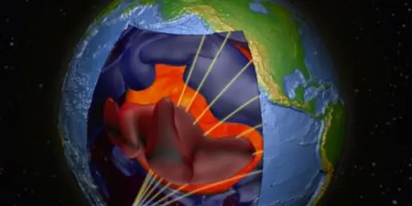 Resolving The Confusion Of Earth's Mantle Motion