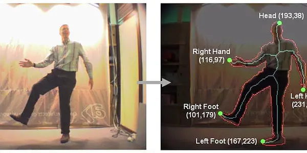 Future Gaming - Capturing Human Movement In 3-D