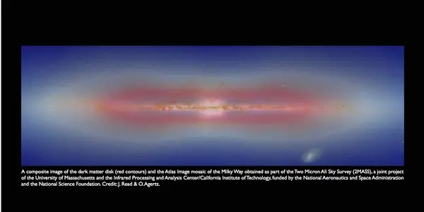 There's A Dark Matter 'Disk' In Our Own Milky Way Galaxy, Say Researchers
