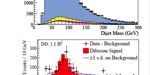 More Thoughts On The New CDF Signal