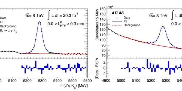 B0 Meson Lifetime Difference Measured By ATLAS