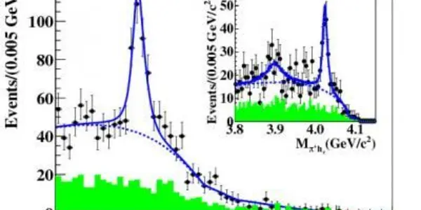 Is There A New Family Of Four-Quark Objects?