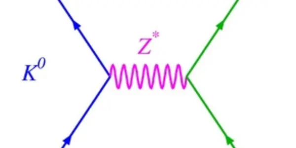 A 4.3σ Signal Of Dimuon Decays Of The Bs Meson !